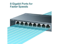 imagem de Switch Tp-Link de 8 Portas Gigabit Tl-Sg108 10/100/1000mbps
