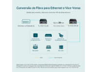 imagem de Conversor de Midia Tp-Link Tl-Fc311a-20 Wdm Gigabit - Tpn0259
