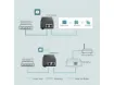 imagem de Fonte Injetor Poe Tp-Link Poe160s - Tpn0277